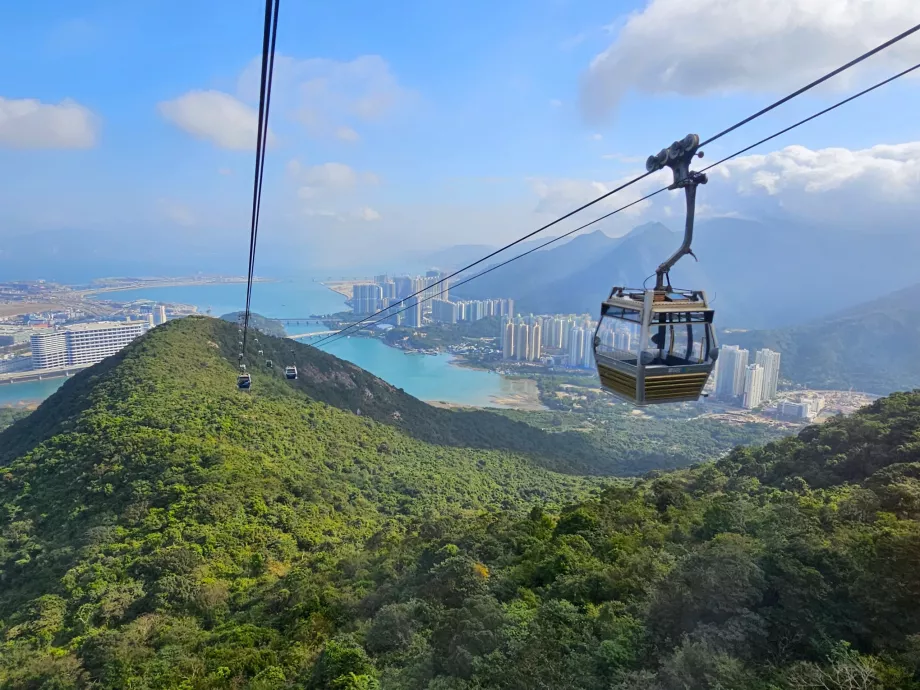 Τελεφερίκ Ngong Ping