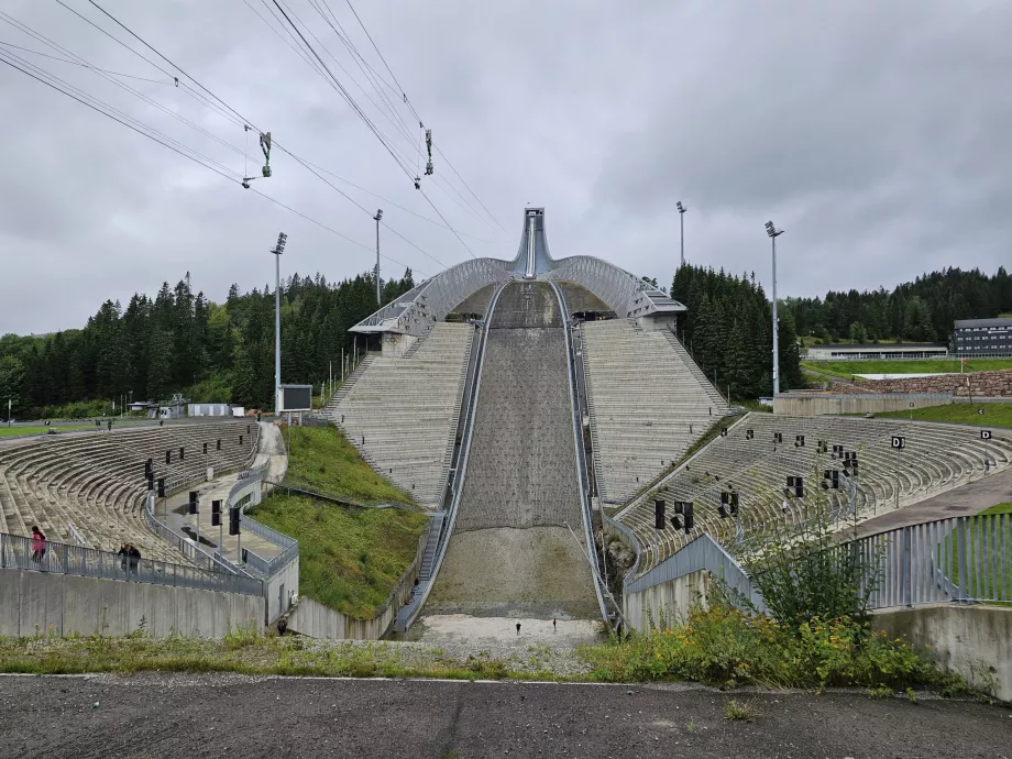 Άλμα σκι Holmenkollen