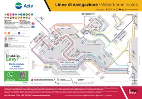 Χάρτης των ναυτιλιακών γραμμών ACTV