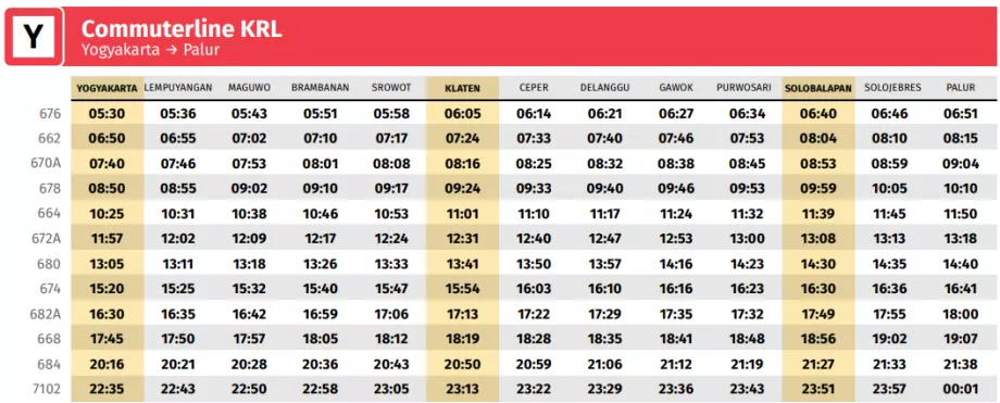 Δρομολόγια προς την κατεύθυνση Yogyakarta -&gt; Maguwo (αεροδρόμιο) -&gt; Palur