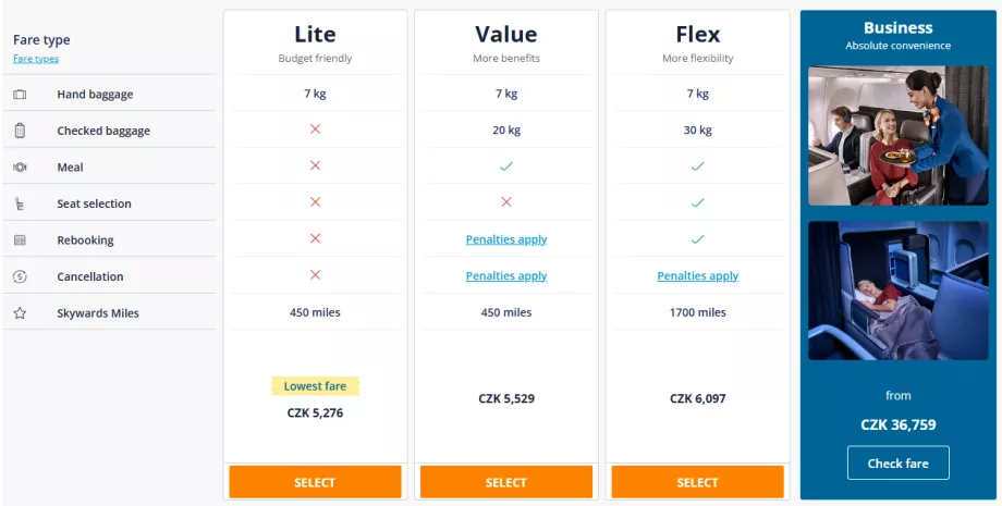 Παραδείγματα ναύλων της Flydubai